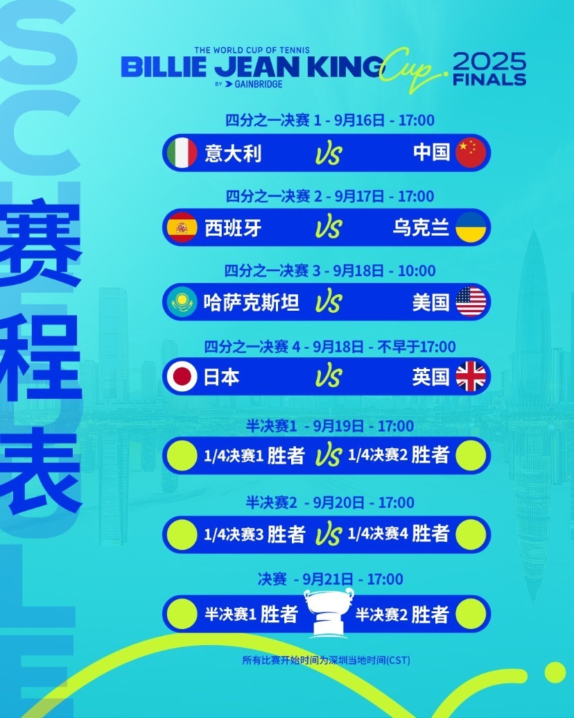 支队伍从四