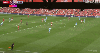 gif, xg