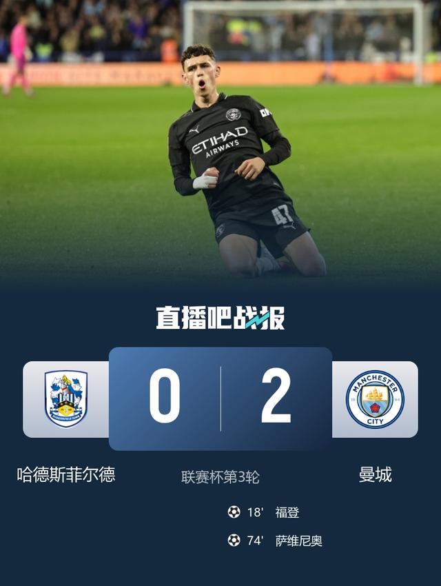 戴帽绝杀, 梅西和C罗