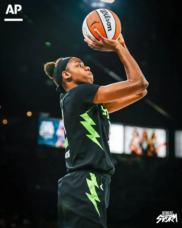 阿贾MVP, stron, DPOY 阿贾MVP, stron, DPOY