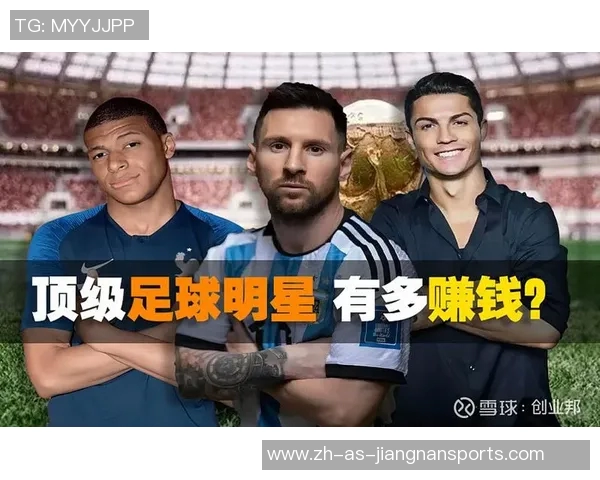 全球足球球星月收入排行榜揭秘 哪些球员月入过百万美元